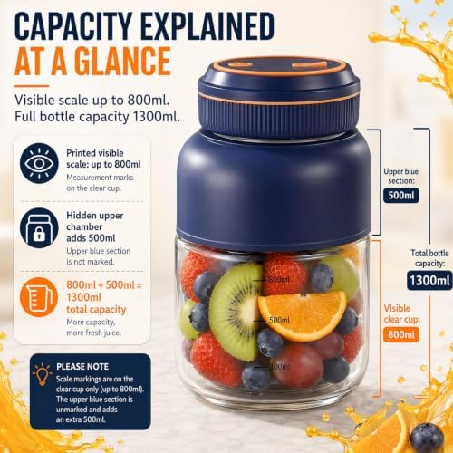 1300ML Wireless Juicer Cup, 180w Portable Wireless Juicer With 38 Blades, Usb Rechargeable Cordless Blender For Fruits Vegetables, On-The-Go Fresh Juice Cup (Blue) - Image 2
