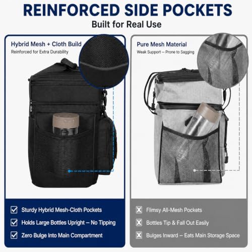 Tactical Lunch Box Men Expandable Insulated Leakproof Cooler Bag