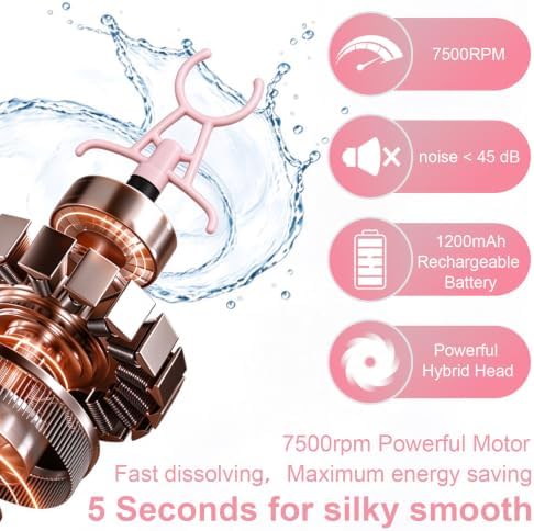 Electric Protein Shaker Bottle with Storage, USB-C, 24 oz, Pink