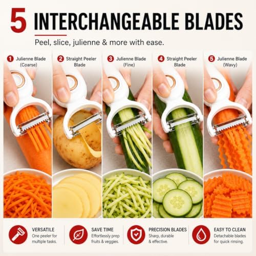 Milex 5-in-1 Electric Vegetable & Fruit Peeler with Pastry Brush, White