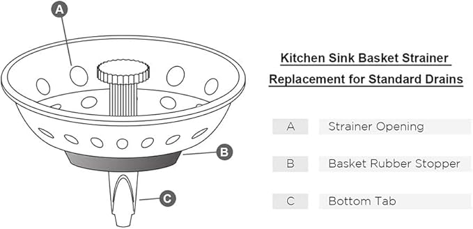 Highcraft FAUC97333-2 Kitchen Sink Basket Strainer Replacement for Standard Drains (3-1/2 Inch) Chrome Plated Stainless Steel Body With Rubber Stopper, Pack Of 2