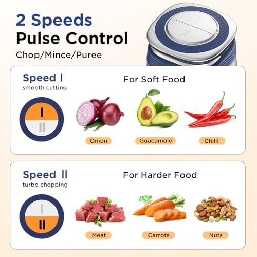Food Processor, 500W Electric Food Chopper with 2 Bowls (8 Cup+8 Cup) & 2 Bi-Level Blades&, Small Electric Grinder Meat Processor for Nuts, Meat, Onion, Garlic, Baby Food, Blue