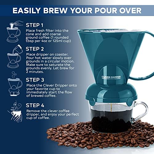 Coffee Dripper | Large 18 oz | Peacock Blue | BPA-Free | 100 Filters
