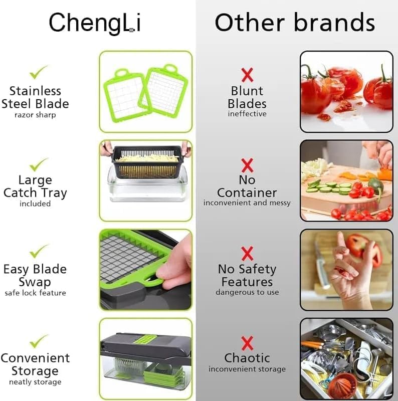 14-in-1 Vegetable Chopper, Mandoline Slicer & Food Dicer with Container, Multifunction Vegetable Cutter with Stainless Steel Blades, Onion Chopper, Grater, Julienne & French Fry Cutter - Image 6