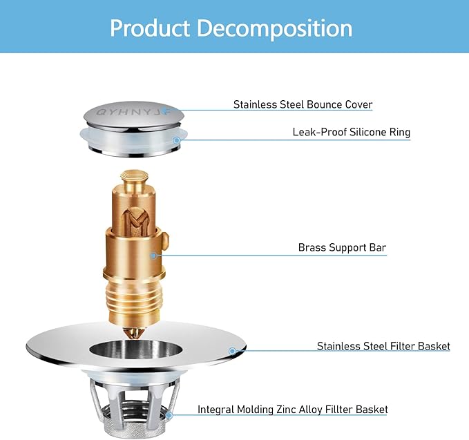 QYHNYJF Bathroom Sink Stopper with Hair Catcher – Universal Pop-Up Drain Strainer for 1.1–1.5 inch US Standard Sink Drain Holes, Anti-Clog Basin Stopper, Silver