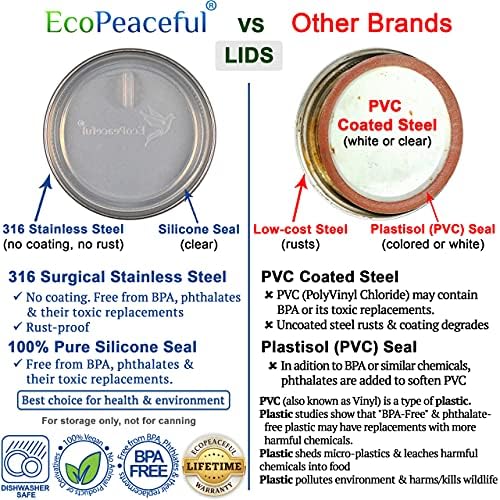 316 Surgical Stainless Steel Mason Jar Lids WIDE Mouth - Rust-proof, Airtight, Leak-proof, BPA-Free, PVC-free, Vegan, Reusable - Not for Canning