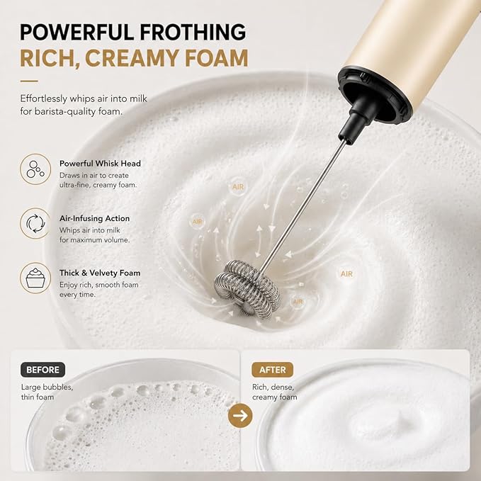 Rechargeable Milk Frother, Electric Coffee Foamer, Handheld Drink Mixer for Latte, Cappuccino, Coffee, Eggs, Hot Chocolate, Protein,Beige