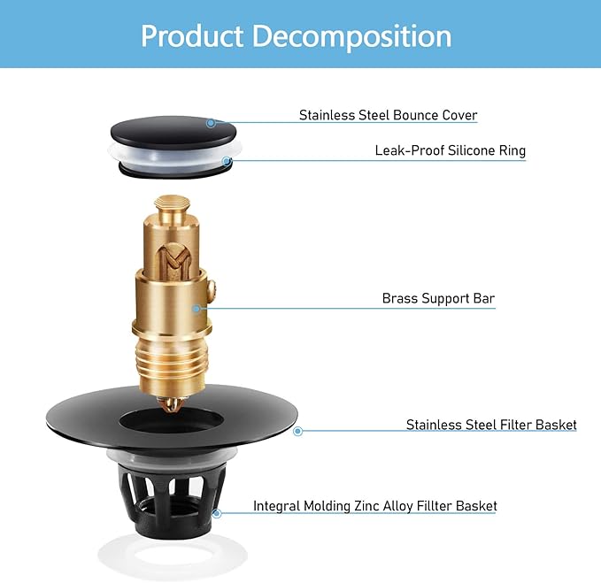 QYHNYJF Black Bathroom Sink Stopper – Pop Up Drain Stopper & Sink Strainer, Universal Sink Plug for 1.1" to 1.5" Bathroom Sink Drain Pipes, Matte Black Finish