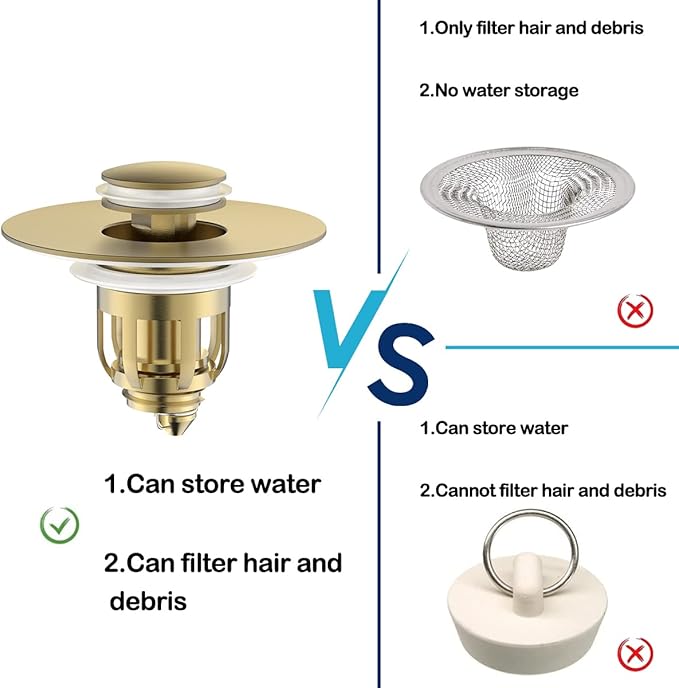 MUAIOLAUS Universal Bathroom Sink Stopper, Pop Up Sink Stopper with Basket Hair Catcher, Anti Clogging Sink Drain Filter for 1.06"-1.65" Drain Holes