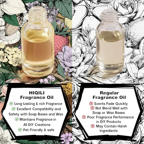 HIQILI Peach Nectar Garden Fragrance Oil for Diffuser, Candle & Soap Making - Image 6