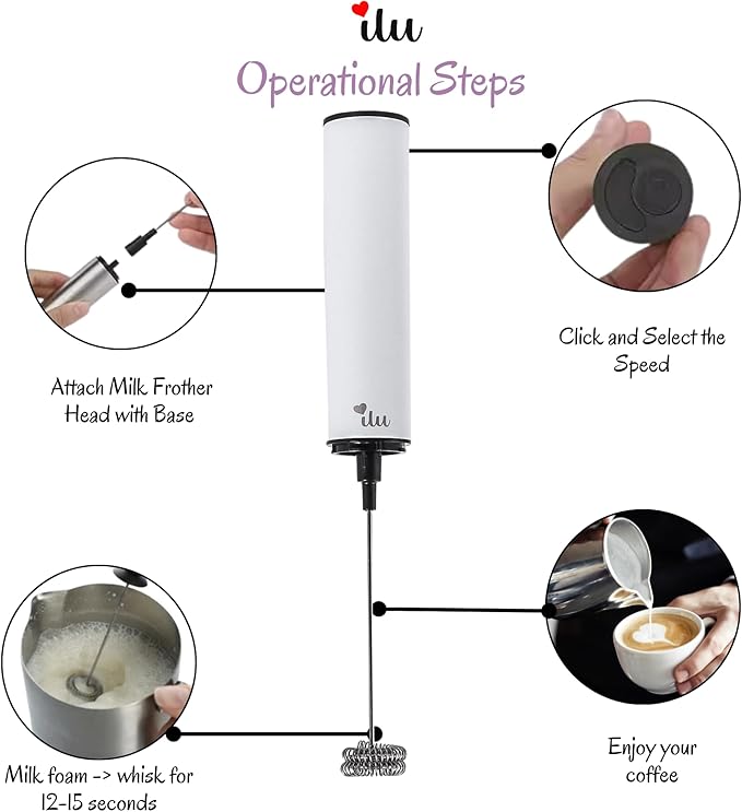 ilu Rechargeable Milk Frother | Drink Mixer | Coffee Frother Handheld with USB-C Charging, stainless steel body, foam, stirrer for Milk, Coffee, matcha, cappuccino, latte, egg (WHITE)