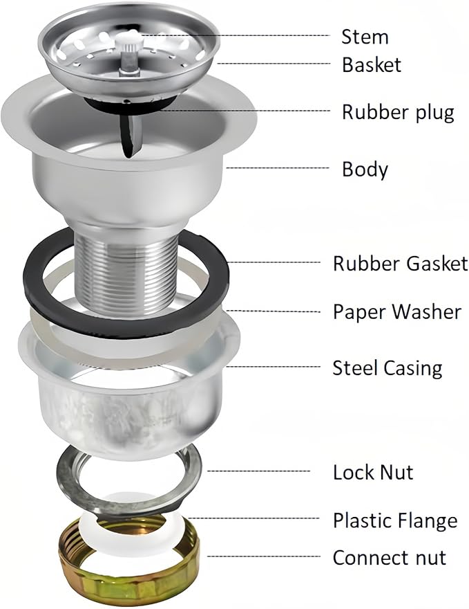 3.5 Inch Kitchen Sink Stainless Steel Deep Cup Drain Assembly, Rustproof Sink Strainer with Leak-Proof Gasket, Deep Cup Sink Drain Srainer.