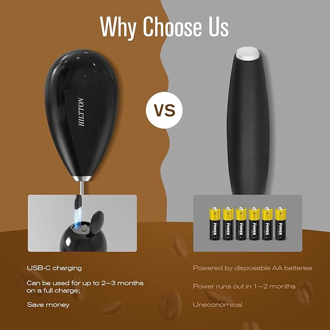 Hiltton Rechargeable Milk Frother Handheld with Stand and Travel Pouch – Portable Electric Handheld Frother for Coffee and Drink Mixer, Stainless Steel Waterproof Detachable Whisk