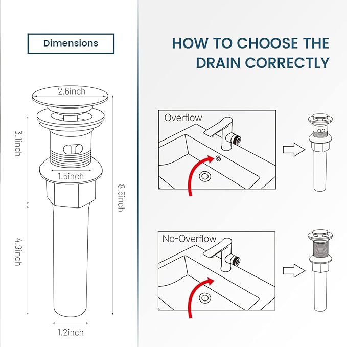REGALMIX Bathroom Sink Drain with Detachable Hair Catcher Basket, Pop Up Drain Stopper with Overflow Anti-Clogging Vanity Vessel Sink Drain, Polished Chrome 2 Pack All Metal, RM083H-P2