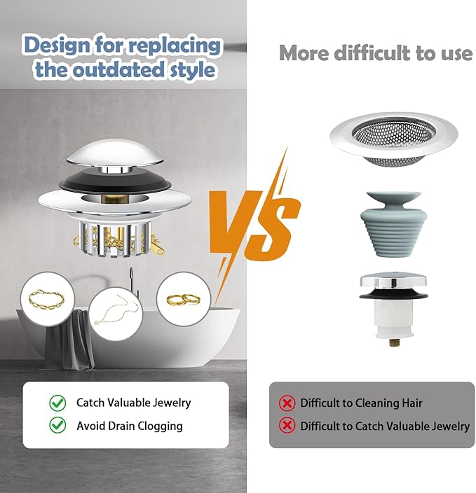 Universal 3 in 1 Bathtub Drain Stopper Bathtub Drain Hair Catcher, Pop-up Tub Stopper with Effective Filter Basket, Anti-Clogging Bathtub Drain Plug Bath Tub Stoppers for 1.45-1.8" Drain Shoe