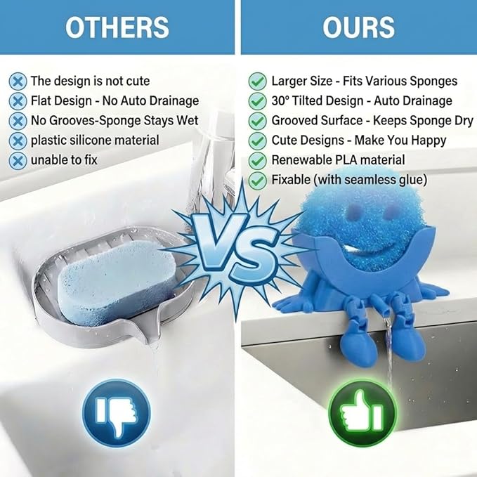 Creative Hanging Sponge Holder with Drainage/Traceless Glue, 3D Printing Countertop Funny Sponge Holders for Kitchen Sink, Keeps Your Sponge Dry & Smiling, for Scrub Daddy Holder (1, Blue)