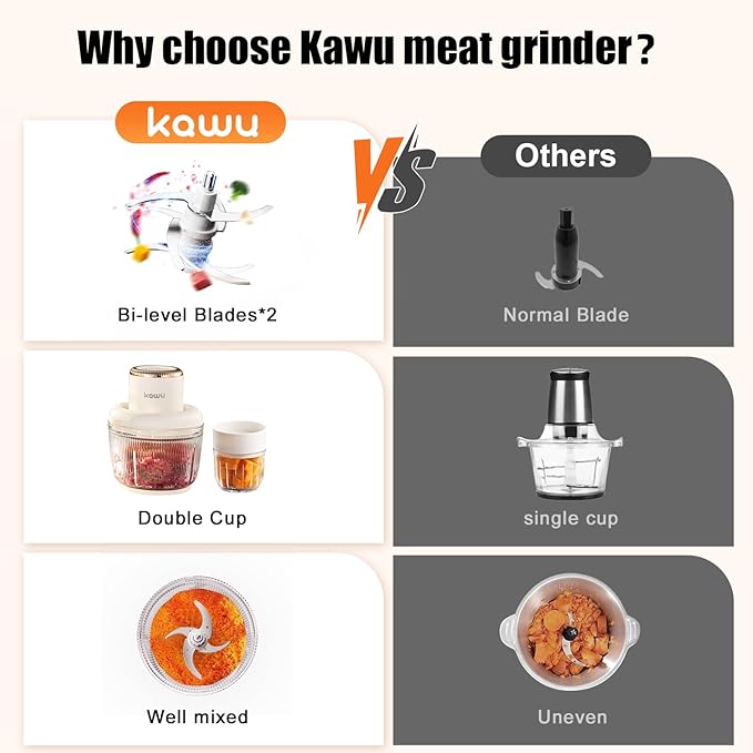Kawu Electric Food Processor, Glass Portable Electric Garlic Chopper with 2 Bowls, 300W Vegetable Chopper Blenders with 2 Blades, Onion, Fruit, Meat Grinder Shredder for Kitchen Home