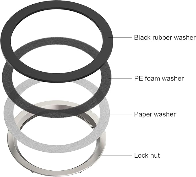 Kone Sink Strainer Gasket Seal Rings, 4 Pack Washers & Lock Nut Fit 3-1/2 Inch Kitchen Sink Drains, No Plumber's Putty Required