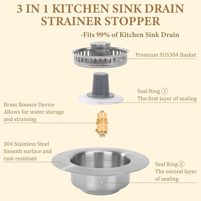 3-in-1 Kitchen Sink Drain Strainer -2 Pack Pop Up Sink Stopper with Anti-Clogging Basket, Kitchen Gadgets Clearance Sink Accessories, Fits Standard 3-1/2” Openings for Double Bowl Kitchen Sinks