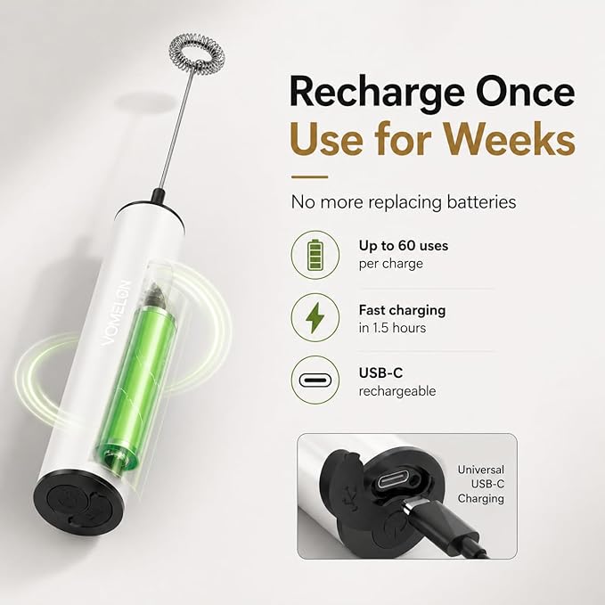 Milk Frother, Rechargeable Battery Operated Frother for Coffee,Portable Drink Mixer with 2 Stainless Steel Whisk Heads,Milk Foamer for Keto Coffee, Latte, Cappuccino, Hot Chocolate,White