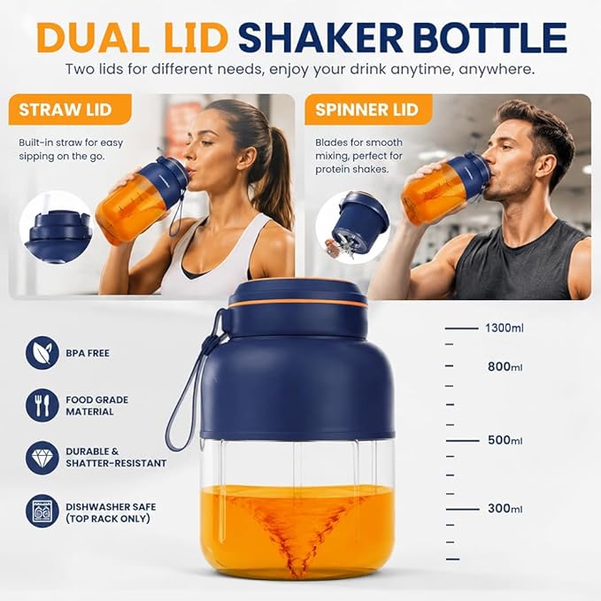 Portable Wireless Juicer Cup, 28/45Oz 180W 38 Blades USB Rechargeable Blender, Dual Lid Leakproof Compact Travel Juicer Cup for Shakes Fruits Vegetables Office Outdoor (Blue-1300ml)