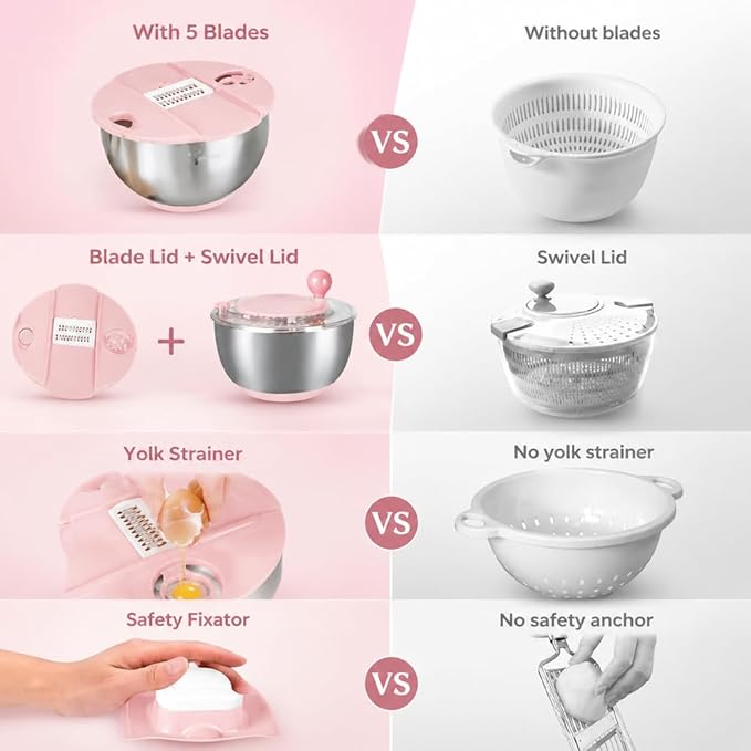 Stainless Steel Salad Spinner Large with 5 Blades Slicer, Lettuce Washer Spinner and Dryer, Vegetable Fruits Chopper Bowl, Egg Yolk Strainer, 5.3Qt Pink
