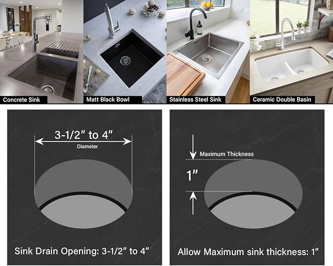 Highcraft 97333 Kitchen Sink Basket Strainer Replacement for Standard Drains (3.25 Inch) Chrome Plated Stainless Steel Body With Rubber Stopper, 3.25"