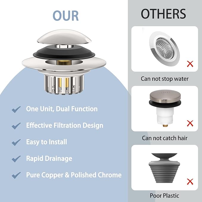 Universal 3 in 1 Bathtub Drain Stopper Bathtub, Pop-up Tub Stopper with Effective Filter Basket, Anti-Clogging Bathtub Drain Plug Bath Tub Stoppers for 1.45-1.8" Drain Shoe, Brushed Nickel
