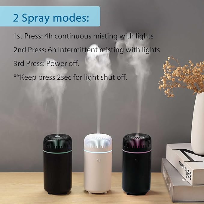 Car Diffuser Humidifier USB Aromatherapy Essential Oil Air Freshener USB Cool Mist Mini Portable Diffuser for Car Home Office Bedroom (White)