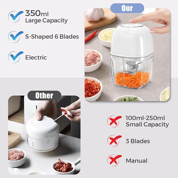 Electric Garlic Chopper, Portable Food Processor 350ML Rechargeable USB C Vegetable Blender with 6 Stainless Steel Blades Safty Lock, Cordless Mini Chopper for Onion Nuts Chili Herb Meat