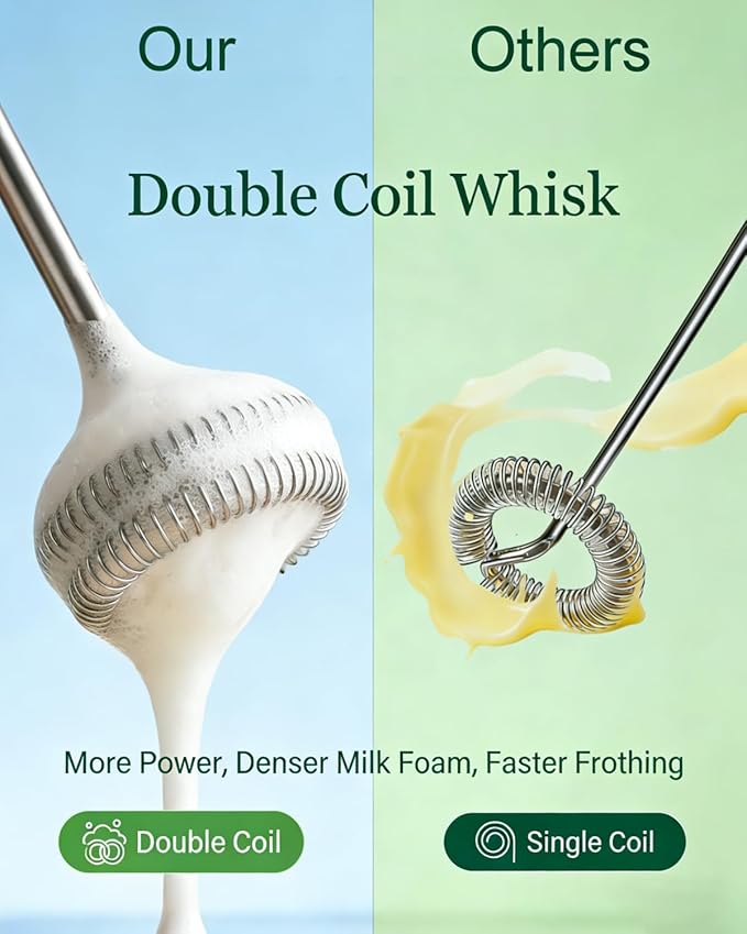 Milk Frother Handheld Rechargeable, Low Noise Frother Wand with Hands-Free Stand, Dual Coil Milk Frother for Coffee, Latte, Cappuccino & Matcha for Thick Creamy Foam, Anti-Accidental Start Design