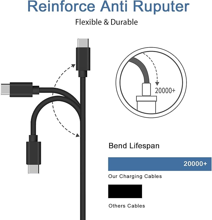 Blend Jet Charger Compatible with PopBabies, Supkitdin, Aoozi Portable Smoothie Blenders Charging Power Cord Cable