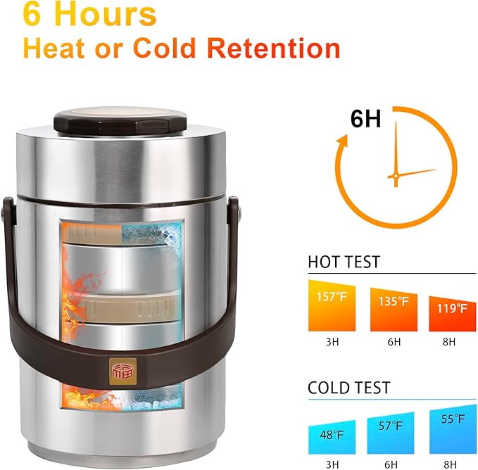 Pawovdeq 67 oz Adults Stainless Steel Vacuum Insulated Wide Mouth Soup Food Thermo Hot Food Jar with Keep Thermal Portable 3 Tier Stackable Bento Hot Food Containers Lunch Boxes (67 oz Silver)