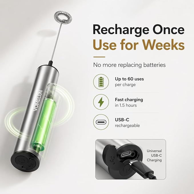 Rechargeable Milk Frother Battery Operated,2-Speed Portable Travel Frother,Electric Milk Foamer Coffee Frother for Latte, Cappuccino, Hot Chocolate Drink Mixer with Double Mini Whisks and USB Cable