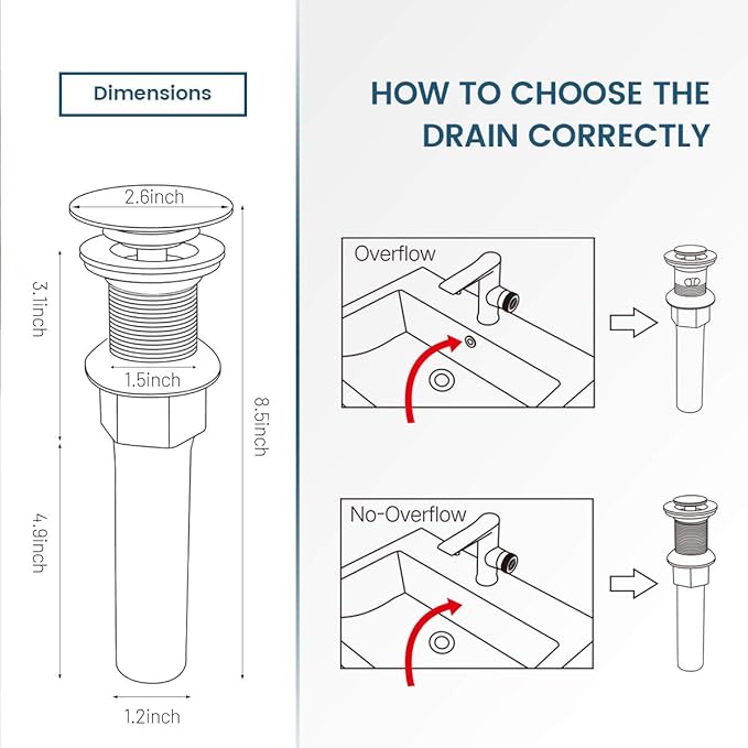 REGALMIX Pop Up Drain Without Overflow, Bathroom Sink Stopper for Vessel Vanity Sink 2 Pack Polished Chrome, All Metal - Big Cap Fit for Vessel or Undermount Sink, RM082A-P2