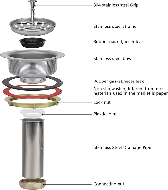 Uni-Green Kitchen Sink Drain Kit for Standard 3-1/2 inch Drain - Fit 1-1/2 inch Pipe - Stainless Steel Basket with Knob - Rubber Stopper Bottom - 3.5" Kitchen Sink Drain Strainer Replacement Kit