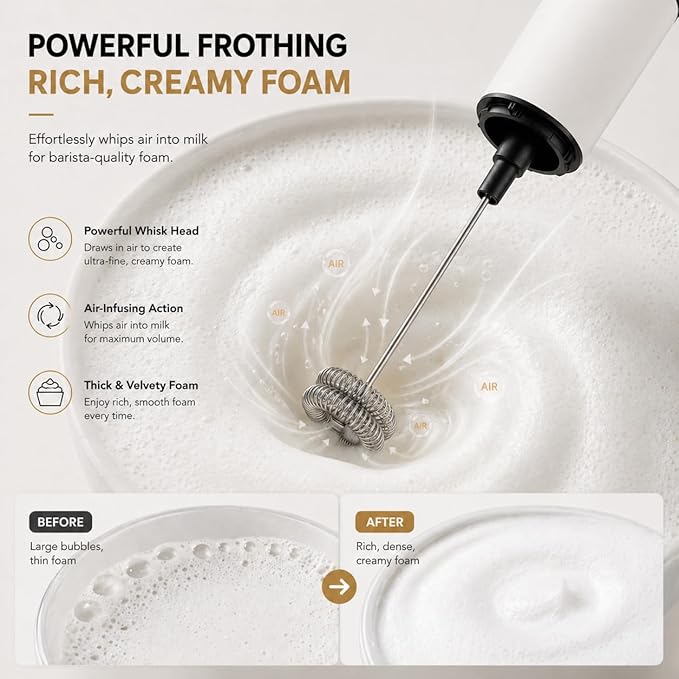 Milk Frother, Rechargeable Battery Operated Frother for Coffee,Portable Drink Mixer with 2 Stainless Steel Whisk Heads,Milk Foamer for Keto Coffee, Latte, Cappuccino, Hot Chocolate,White