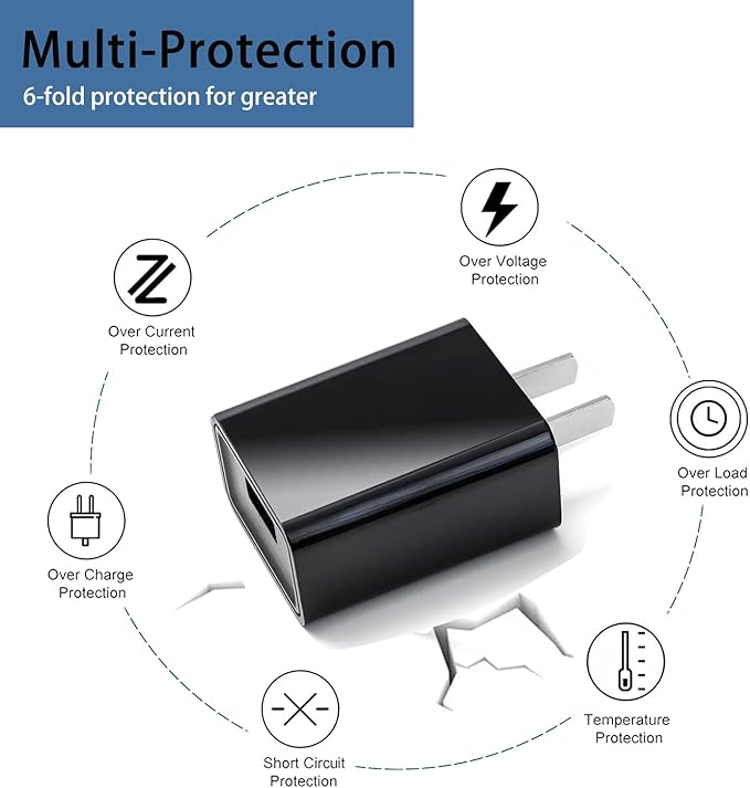 Blend Jet Charger Compatible with PopBabies, Supkitdin, Aoozi Portable Smoothie Blenders Charging Power Cord Cable