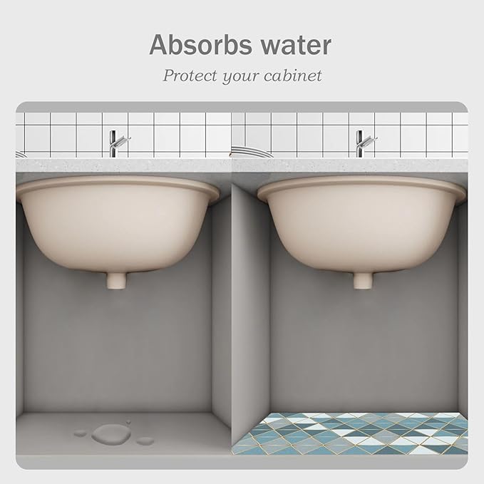 Under The Sink Mat, 24 X 36 in, Durable & Waterproof Premium Mats to Protect Kitchen & Bathroom Cabinets, Absorbent & Easy to Clean Shelf Liner(Blue & White)