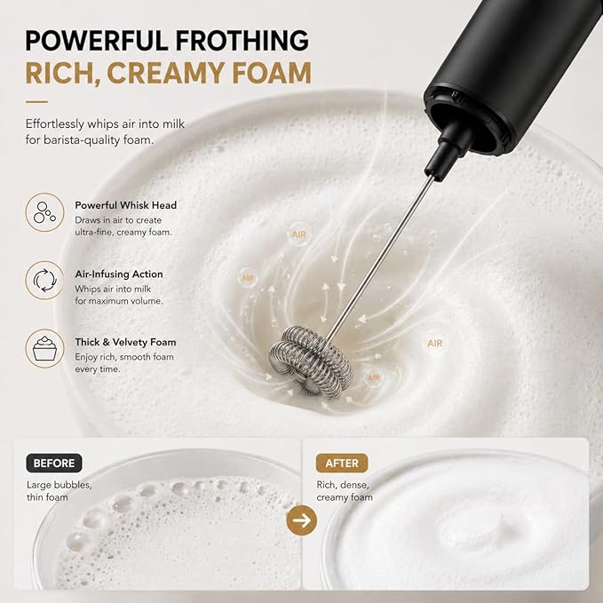 Rechargeable Milk Frother, Electric Coffee Foamer, Handheld Drink Mixer for Latte, Cappuccino, Coffee, Eggs, Hot Chocolate, Protein,Paint Black