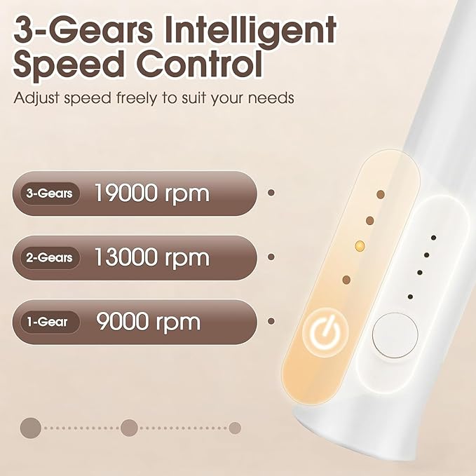 Powerful Milk Frother, Electric Handheld Milk Frother with Stand