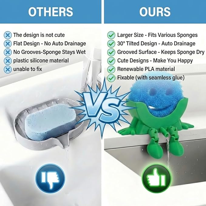 Creative Hanging Sponge Holder with Drainage/Traceless Glue, 3D Printing Countertop Funny Sponge Holders for Kitchen Sink, Keeps Your Sponge Dry & Smiling, for Scrub Daddy Holder (1, Green)