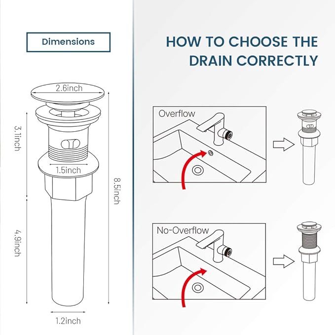 REGALMIX Vessel Sink Drain, Bathroom Faucet Vessel Sink Pop Up Drain Stopper, Built-in Anti-Clogging Strainer, with Overflow Matt Black, Fits Standard American Drain Hole(1-1/2" to 1-3/4") RWF083P