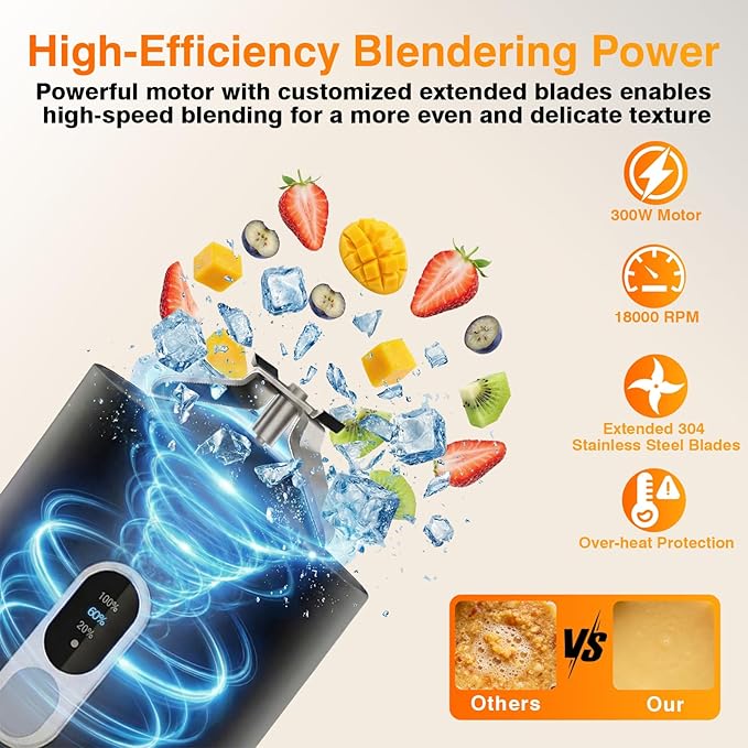 Portable Personal Size Blender for Smoothies - Cordless Mini Blender With Powerful Blending, 20oz BPA-Free Juice Cup With Leak-proof Travel Lid, Type-C Rechargeable, Freshly Squeezed in Gym/Picnic