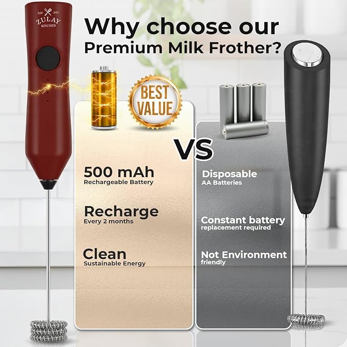 Zulay Kitchen Rechargeable Milk Frother Handheld - Frother Wand, Drink Mixer, Electric Whisk Frother, for Cappuccinos, Matcha & Protein Powder - Dynamic 3 Whisk, 3 Speed 500mAh Red Black
