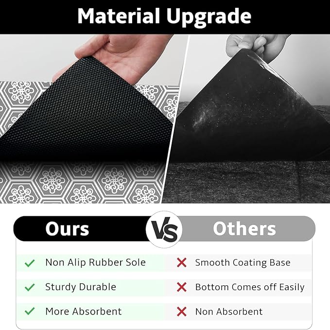 Under The Sink Mat, 24 X 36 in, Durable & Waterproof Premium Mats to Protect Kitchen & Bathroom Cabinets, Absorbent & Easy to Clean Shelf Liner, Grey