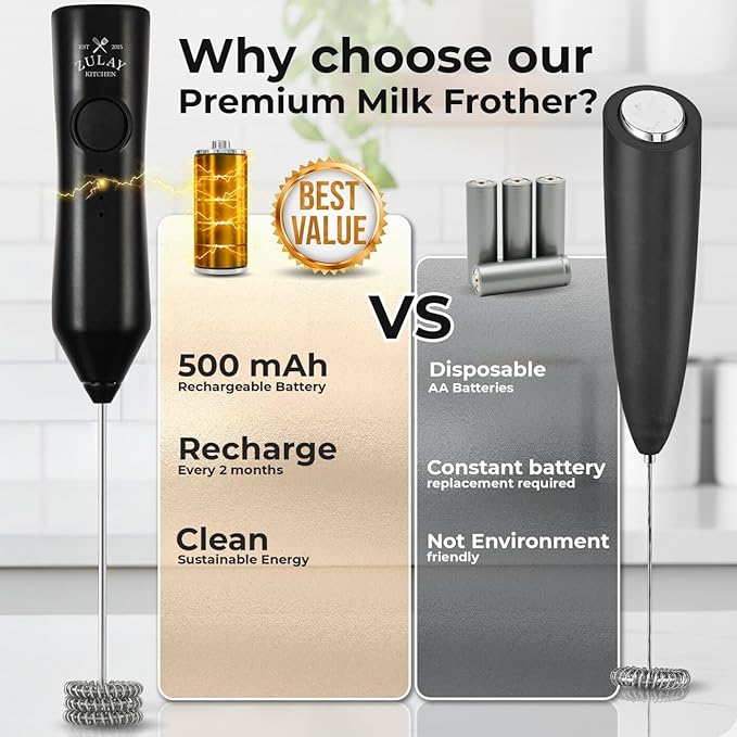 Zulay Kitchen Rechargeable Milk Frother Handheld - Frother Wand, Drink Mixer, Electric Whisk Frother, for Cappuccinos, Matcha & Protein Powder - Dynamic 3 Whisk, 3 Speed 500mAh Black