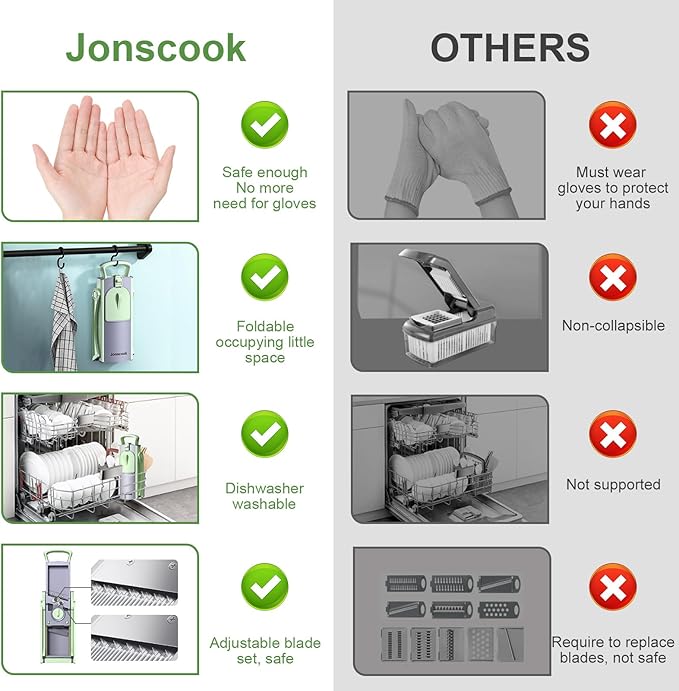 Jonscook All-in-1 Update Safe Mandoline Slicer for Kitchen, Food Chopper with Container, Thickness Adjustable Vegetable Chopper, Potato French Fry Cutter Tomato Apple Slicer Onion (Matcha Green)