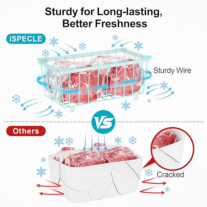 iSPECLE Chest Freezer Organizer Bins - Fits 7 Cu.Ft Deep Freezer, 3 Pack Stackable Wire Baskets(14.7" Length), Heavy Duty Coated Freezer Organizer, Rust Resistant for Frozen Food Sorting, White