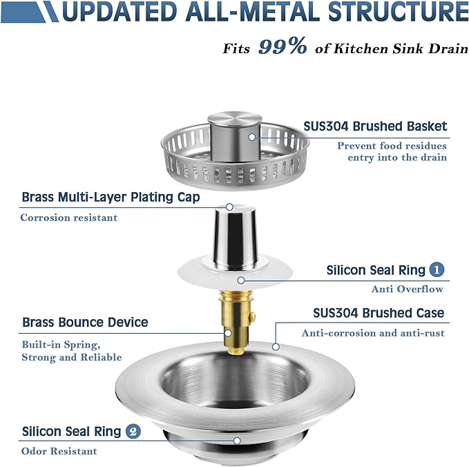 Sink Drain Strainer 3 in 1, 304 Stainless Steel Pop Up Kitchen Sink Stopper with Anti-Clogging Basket, Kitchen Essential Drain Anti-Clog Gadgets, Fits US Standard 3-1/2'' Sink Drain (SUS 304 Brushed)
